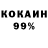 БУТИРАТ BDO 33% Kevin Gresham